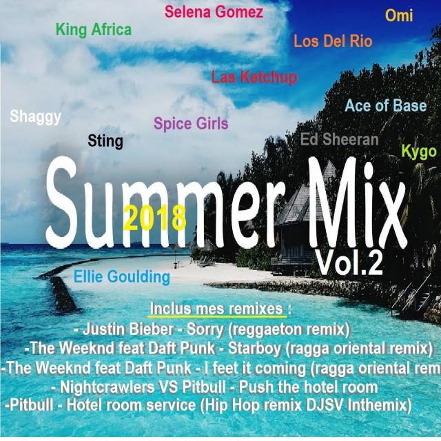 DJSV Inthemix