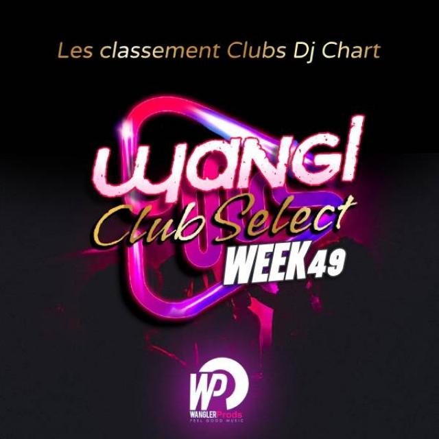 WANGL  CLUBSELECT WEEK49 2K25 episode artwork