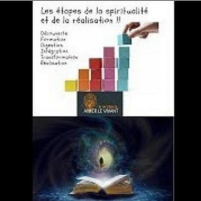 Podcast Eric Benard les étapes de la spiritualité et de la réalisation.
